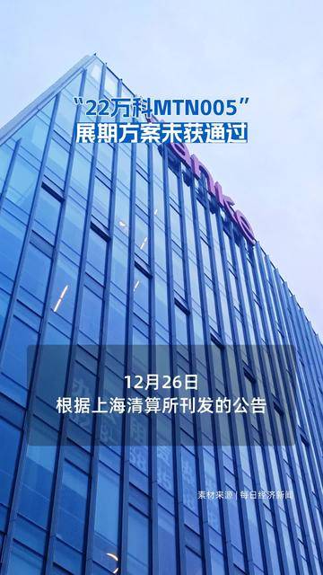 万科两笔中票展期方案获通过，4成本金靠大股东继续输血