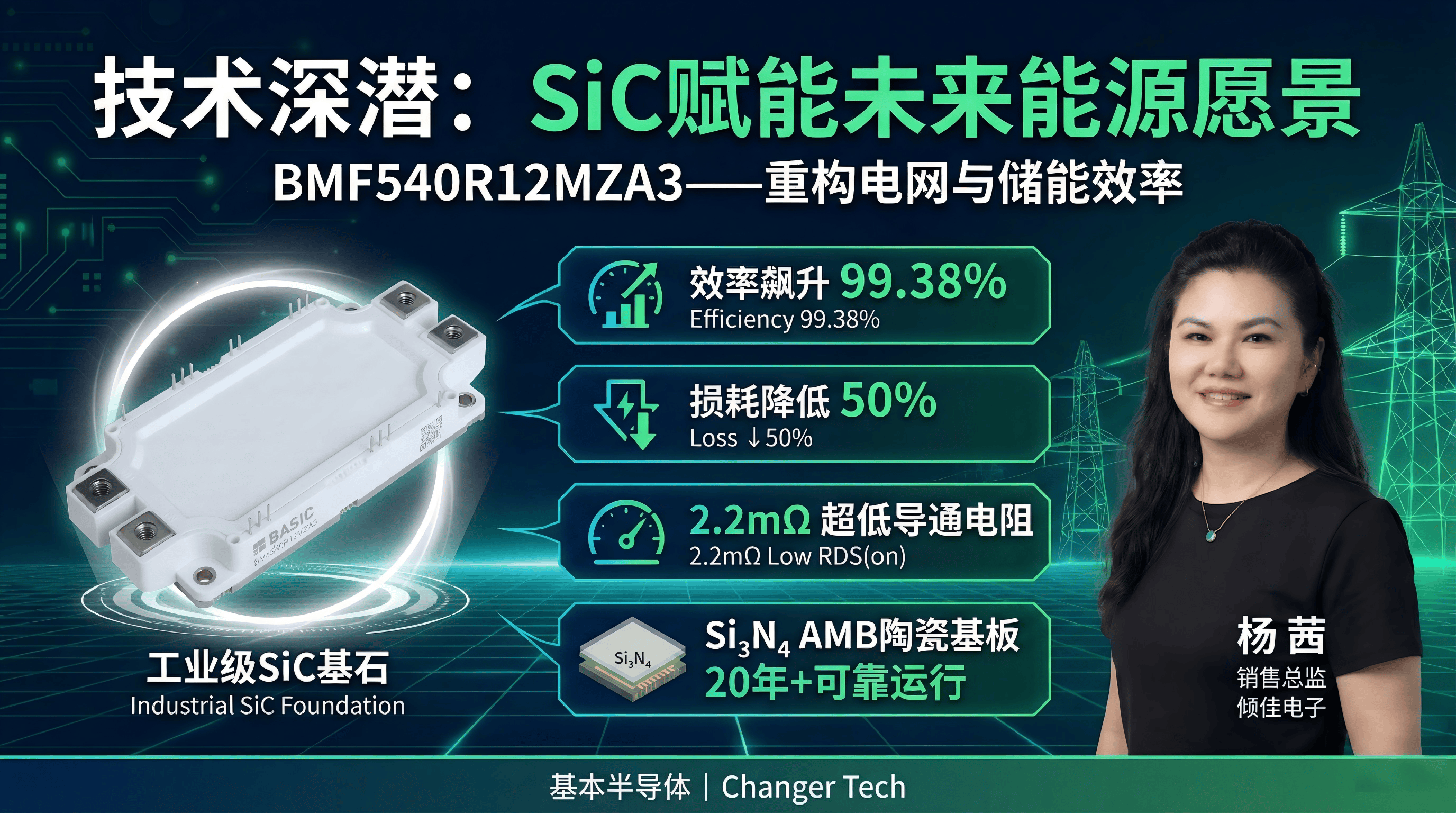 2025年碳化硅器件行业深度分析：现状剖析、前景展望与趋势洞察_人保服务 ,人保伴您前行