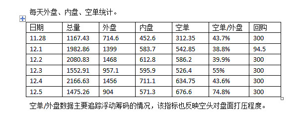 耐普矿机持续走强，股价再创新高