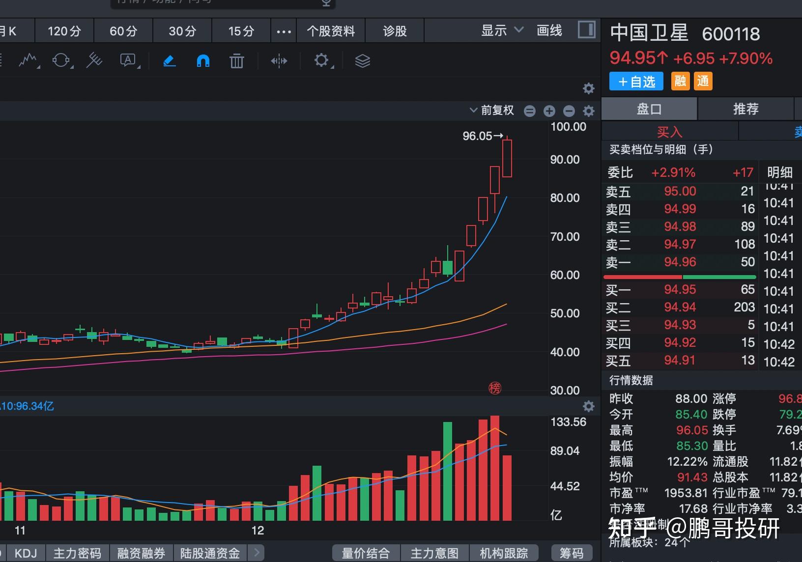 1月28日盈新发展涨停：内存，闪存，国产芯片概念热股