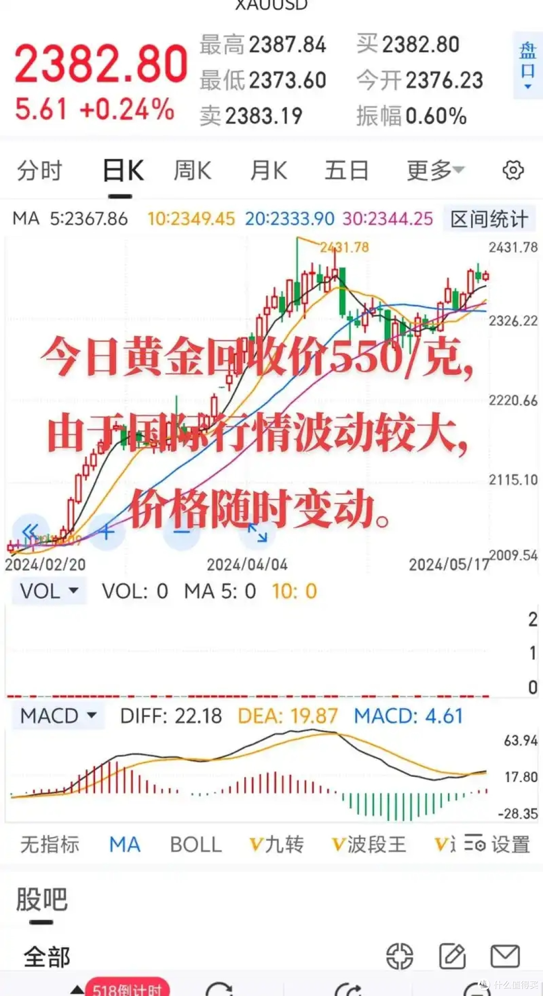 1月28日中国黄金涨停：珠宝饰品，培育钻石，央企改革概念热股