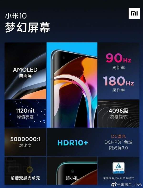 机构:存储成本上涨,抑制2026年智能手机AMOLED需求