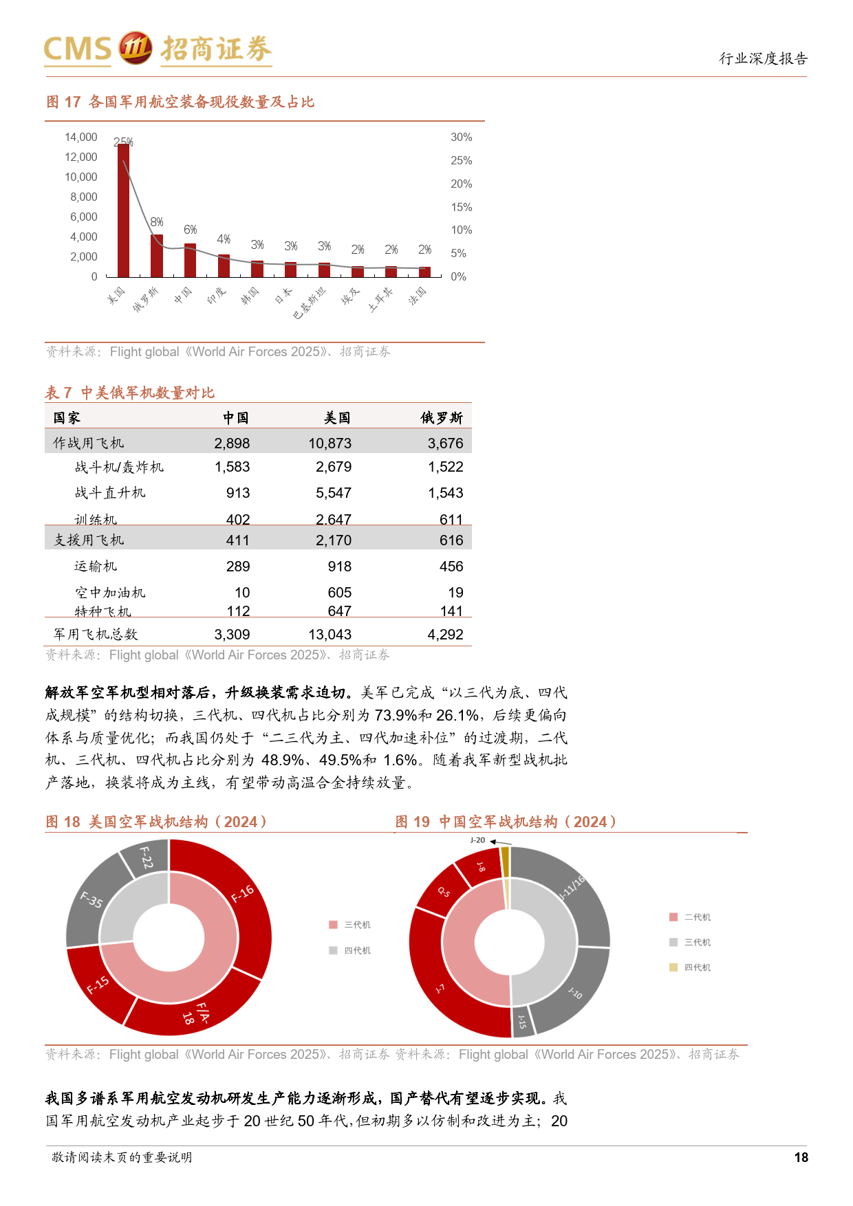 2026-2030年中国工程测绘行业：实景三维与基建投资双轮驱动下的确定性赛道_保险有温度,人保护你周全