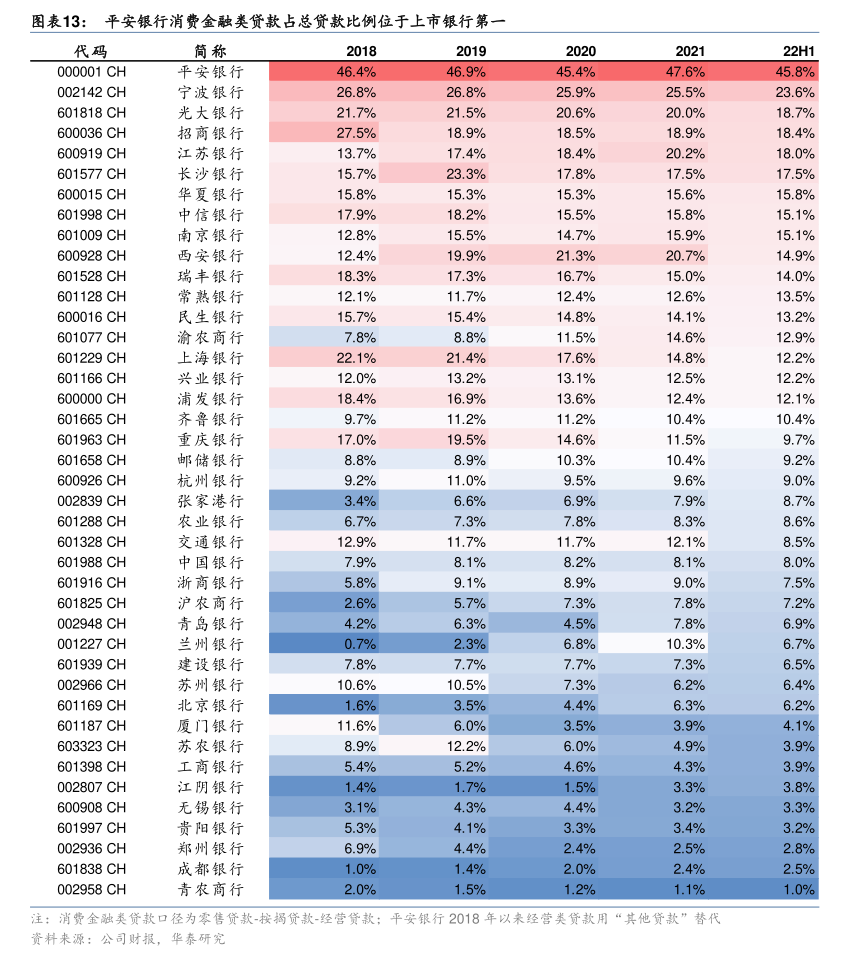 2026年置换债披露发行规模超3000亿元 部分省份2026年额度已用完
