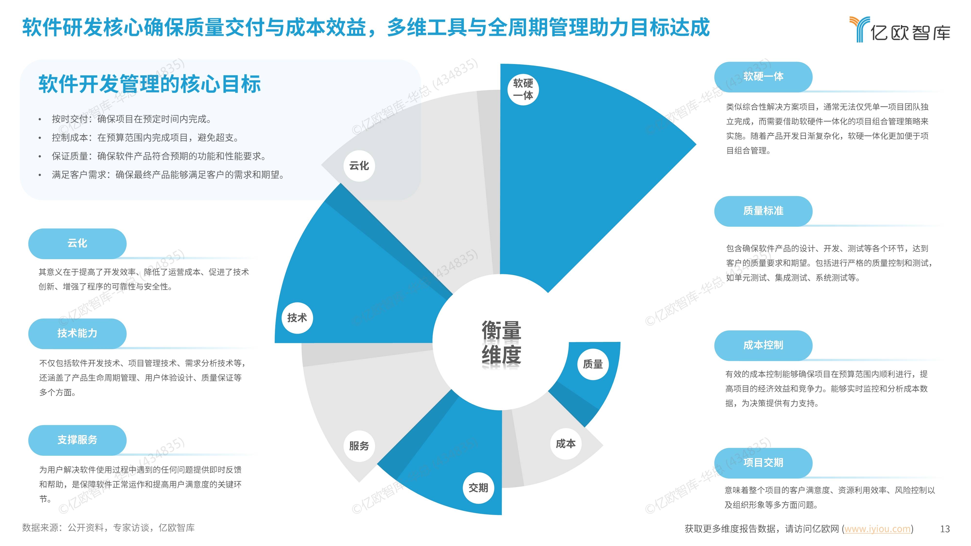 2026-2030年中国循环经济行业:当“双碳”目标遇上ESG投资,资本将如何重塑产业逻辑?_人保车险 品牌优势——快速了解燃油汽车车险,人保财险