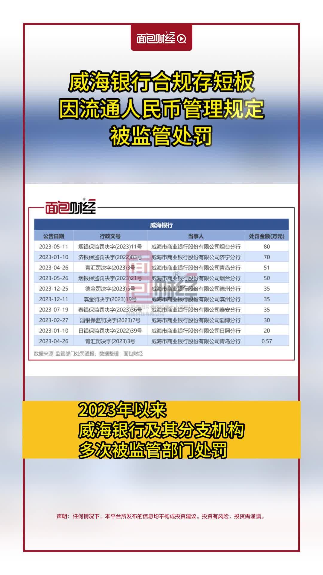 中华财险开年遭监管密集处罚，多省分支机构曝合规漏洞