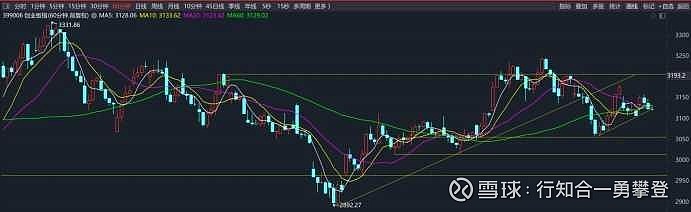 收评：上证50涨1.65%，银行、地产等板块上扬，酒类股爆发
