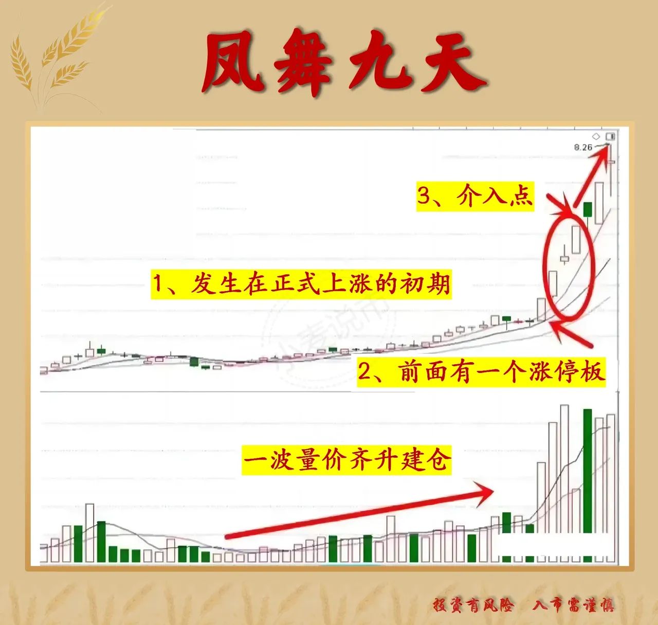 通鼎互联演绎“地天板”走势