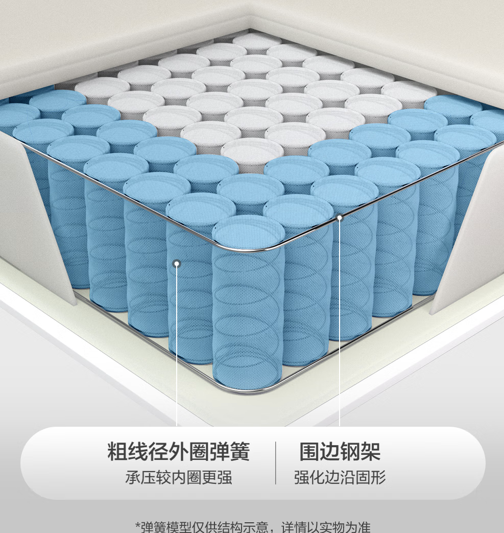 喜临门获得外观设计专利授权:“床垫(实木D2)”