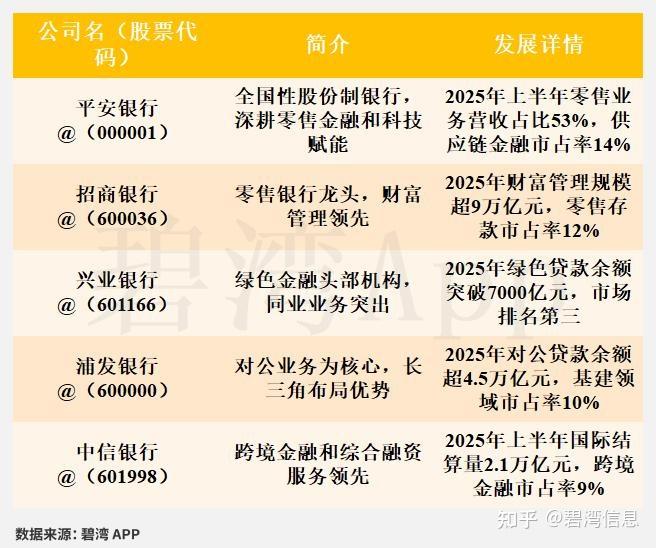 人保财险政银保 ,拥有“如意行”驾乘险,出行更顺畅!_2026机场商业行业市场深度分析及未来发展前景预测