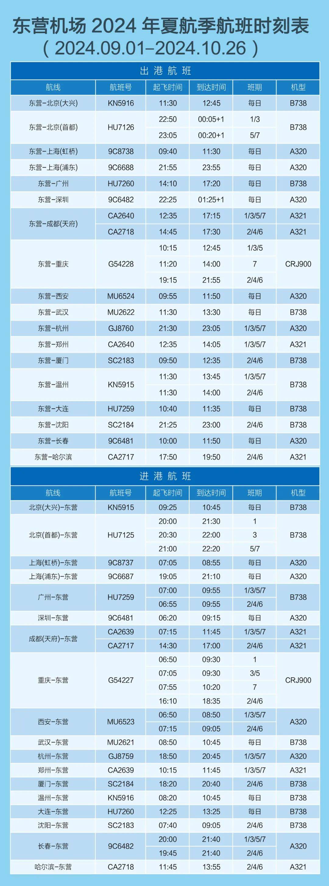 民航局:规范市场价格 优化春运航班安排