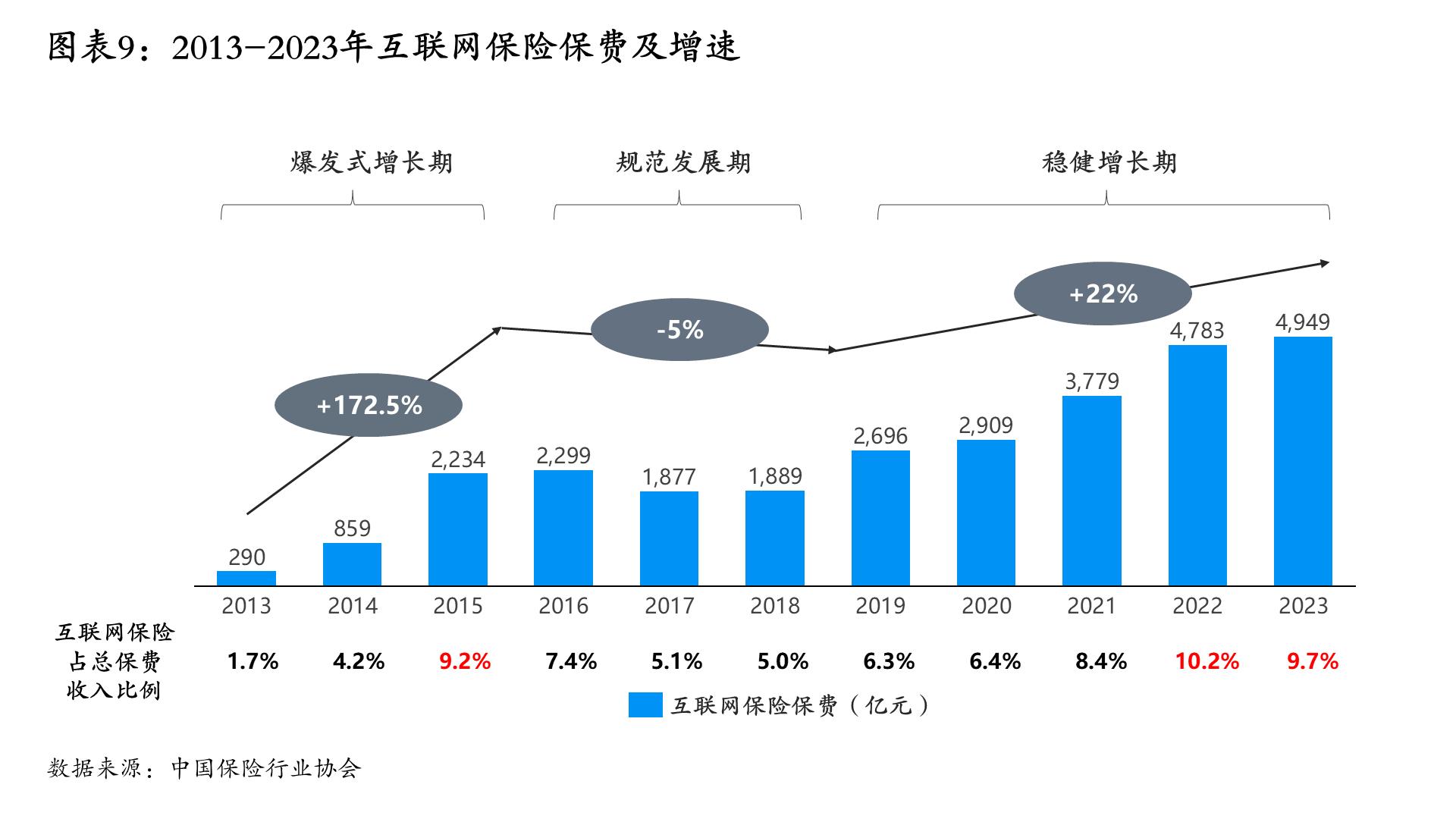 中国电力智能感知终端市场2026-2030年投资机会、市场前景与未来趋势研究_保险有温度,人保伴您前行