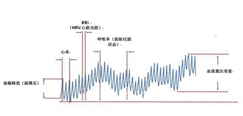 歌尔股份获得发明专利授权：“音乐源分离方法及可穿戴设备”
