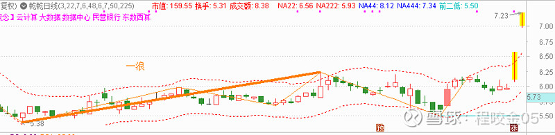 金属锌概念下跌6.75%，16股主力资金净流出超亿元