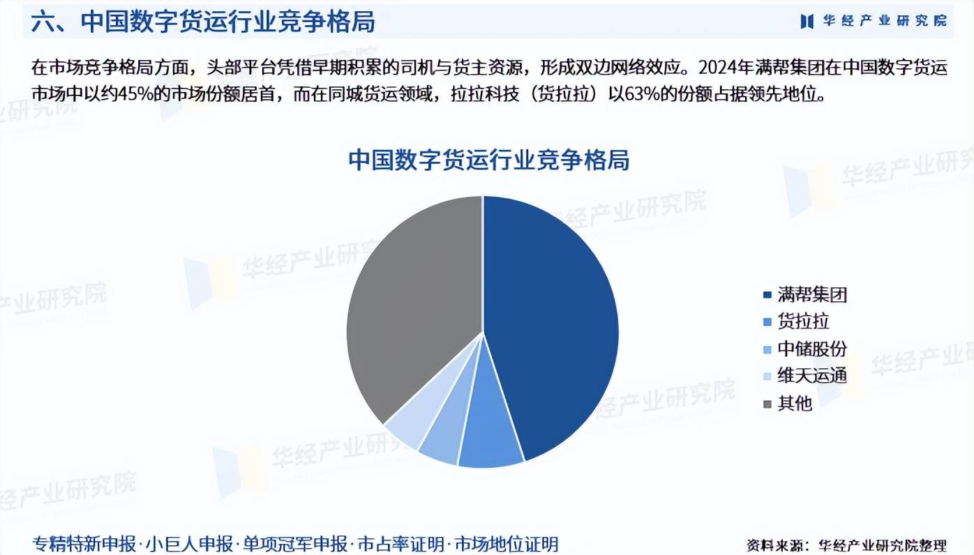 2026-2030年中国网络安全行业竞争格局及发展趋势预测分析_人保财险 ,人保护你周全