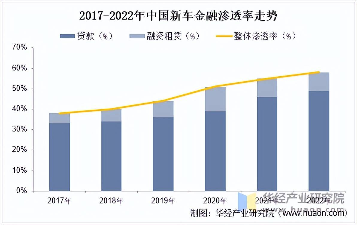 香港金融市场2025年创下多项交易纪录