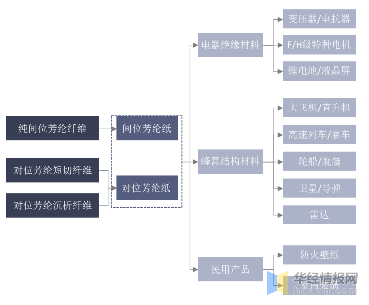 2026年电抗器行业发展趋势预测及投资战略研究_人保财险 ,拥有“如意行”驾乘险,出行更顺畅!