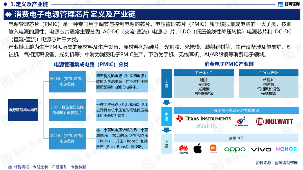 2026中国邮轮产业深度调研及发展前景预测_人保财险 ,人保护你周全
