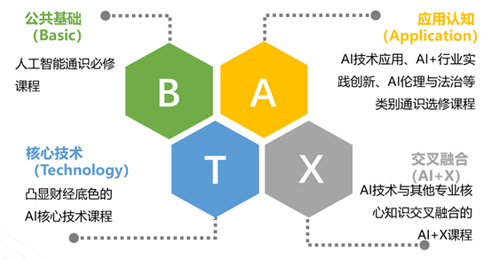 春节红包“大战”再起 AI流量入口赛道竞争升级