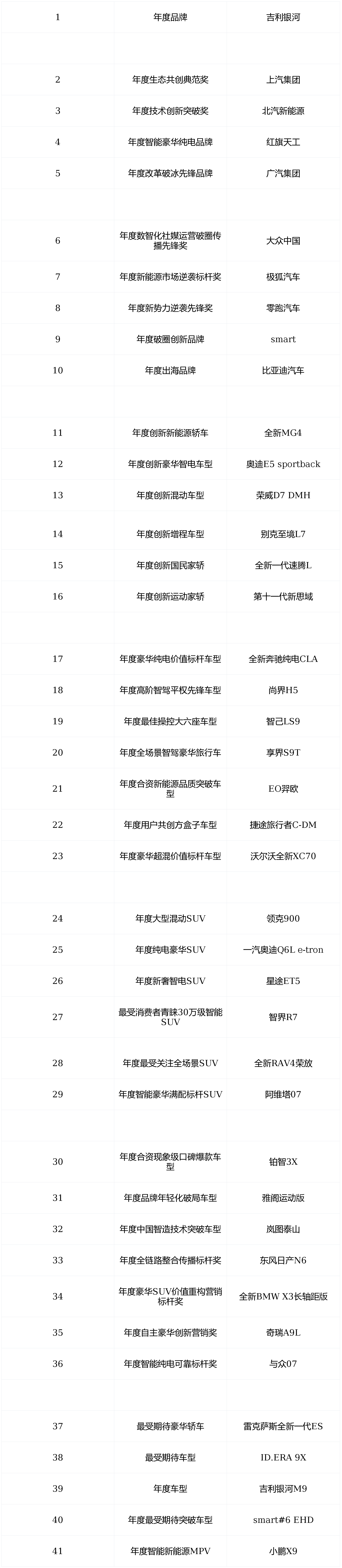 2026中国环境检测行业市场深度剖析_人保车险 品牌优势——快速了解燃油汽车车险,人保车险