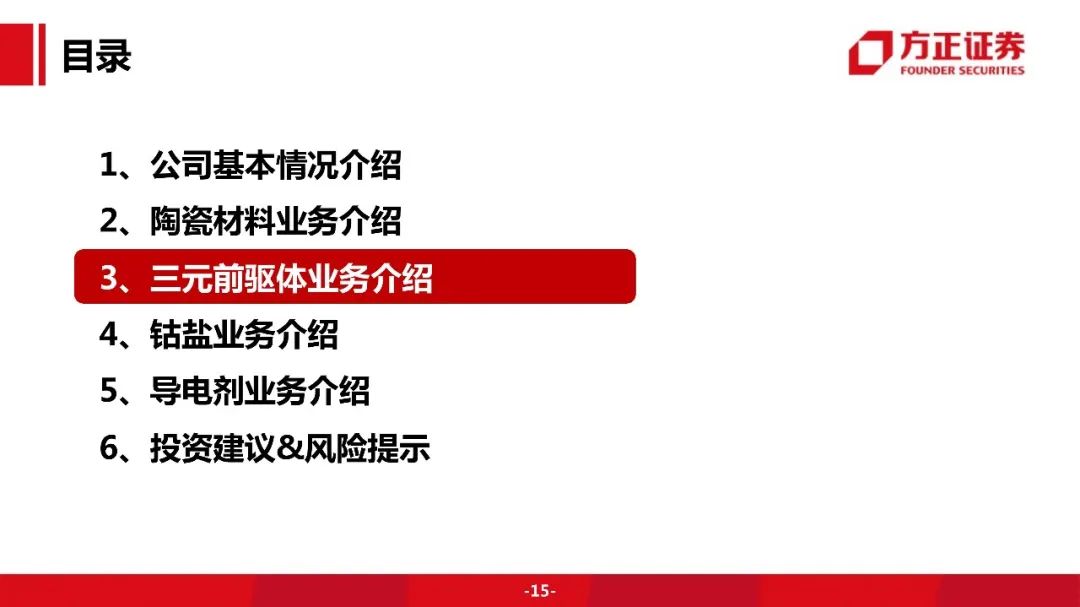 从实验室到产业链 荣耀以电池助力产业升级