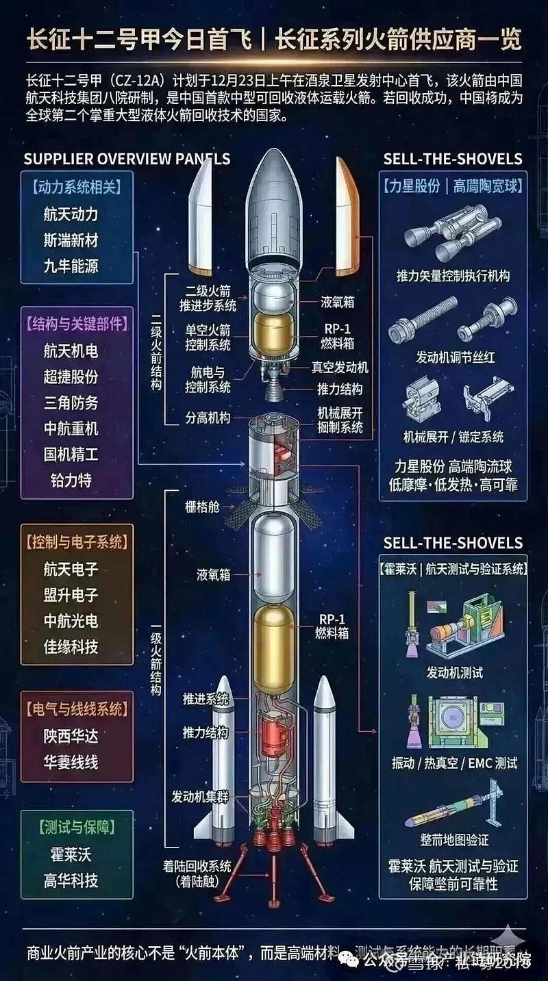 新闻分析丨火箭+AI,马斯克要在太空做什么?