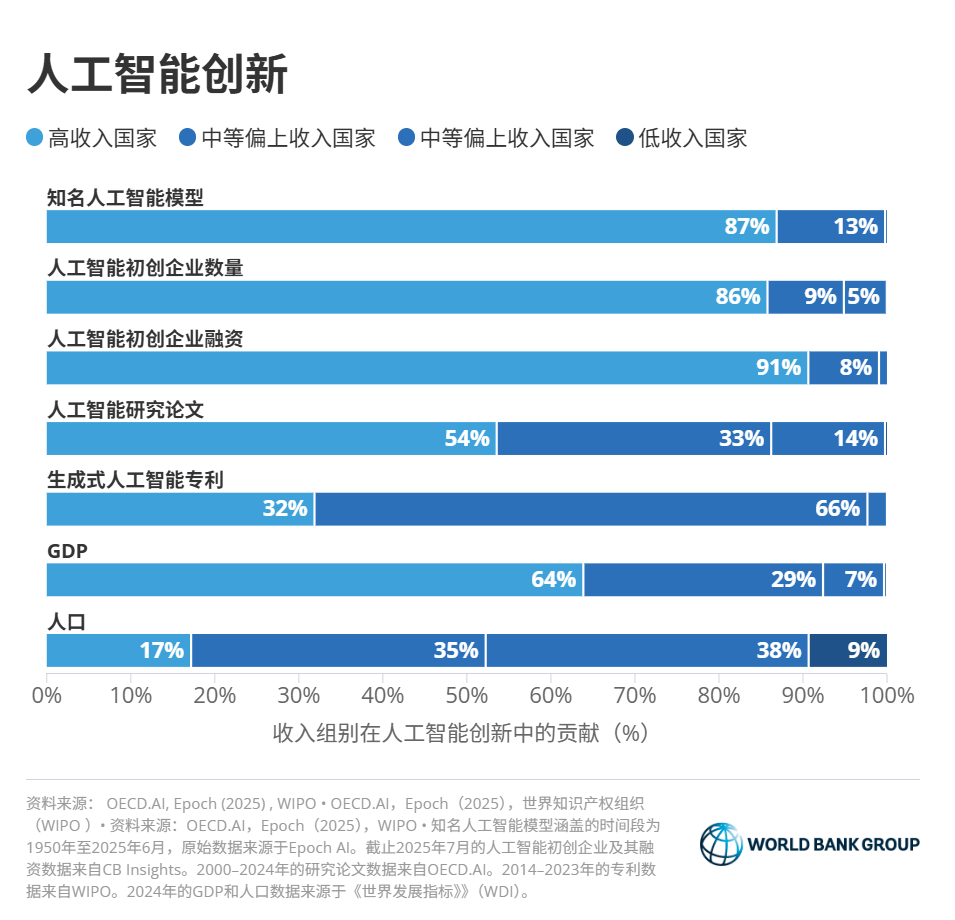 2025湖南经济运行观察：中部支点韧性显现