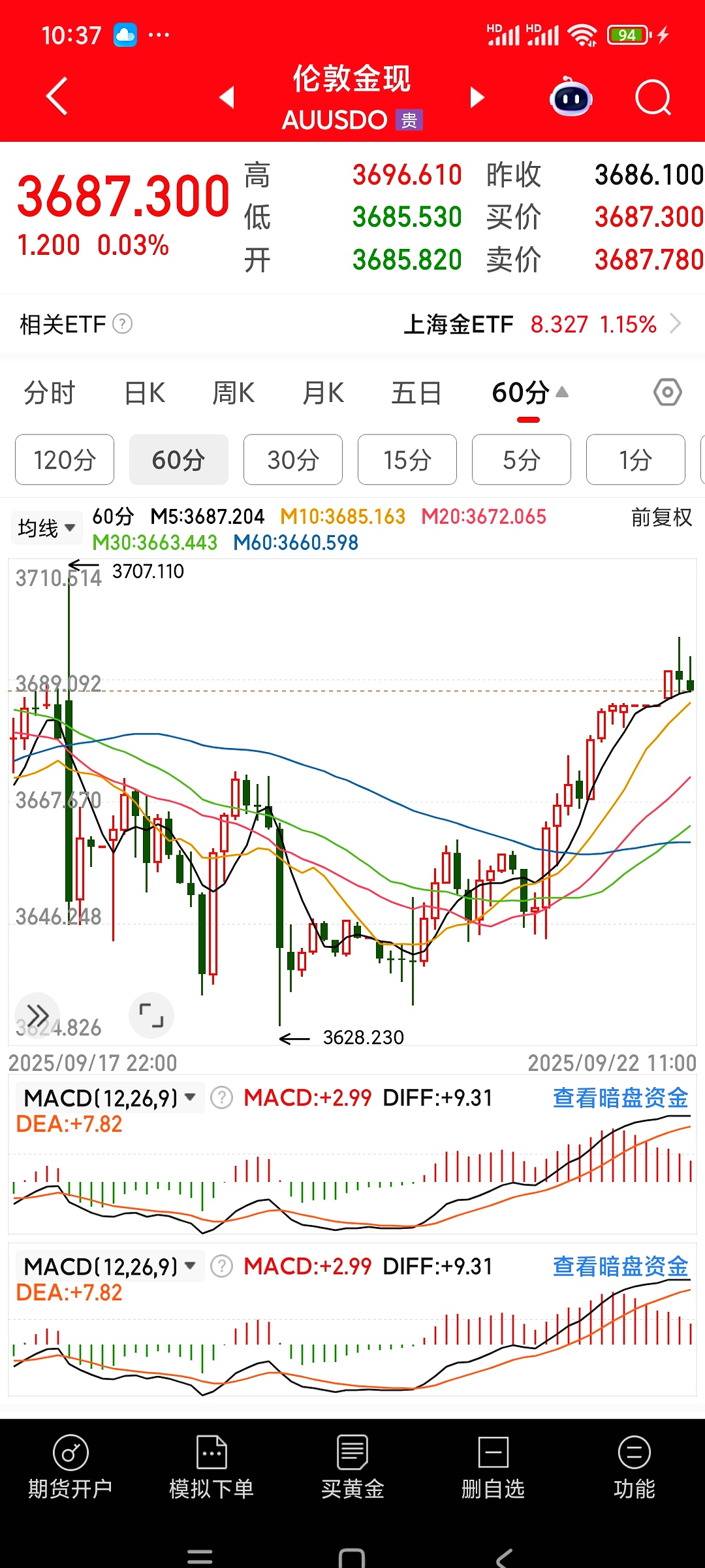 深夜！美股直线跳水！黄金、白银暴涨！