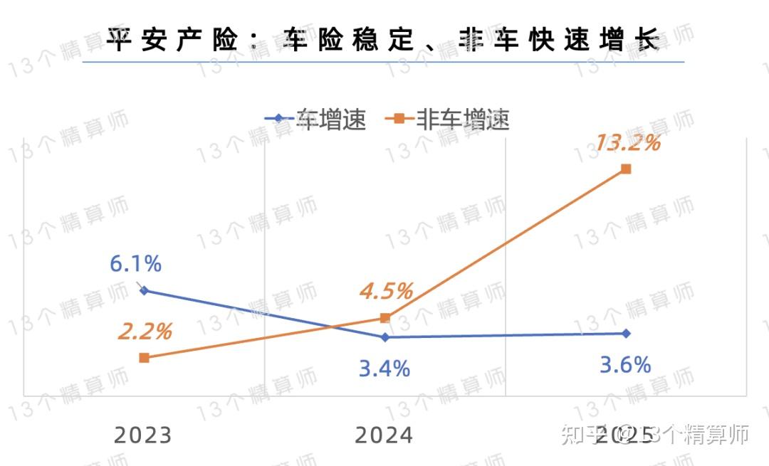 人保财险 ,人保有温度_2026公共服务产业市场深度调研及投资前景预测