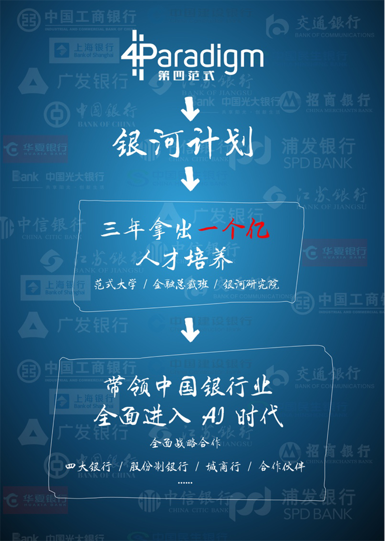 银河证券:AI带来的收益主要体现在两条更容易被数据验证的路径