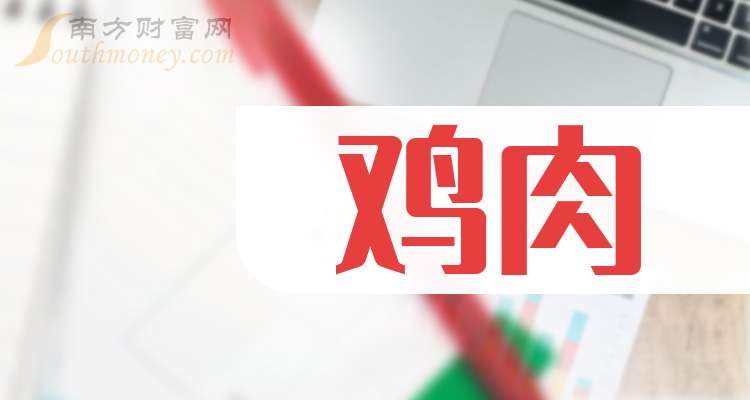 2026-2030年鲜鸡肉行业：供需波动下的周期穿越与价值链投资策略_人保车险,人保有温度