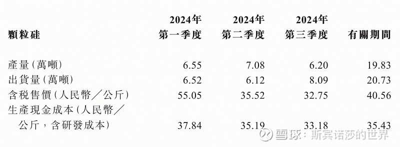 2月5日协鑫集成涨停：蚂蚁集团概念股，颗粒硅，乡村振兴概念热股