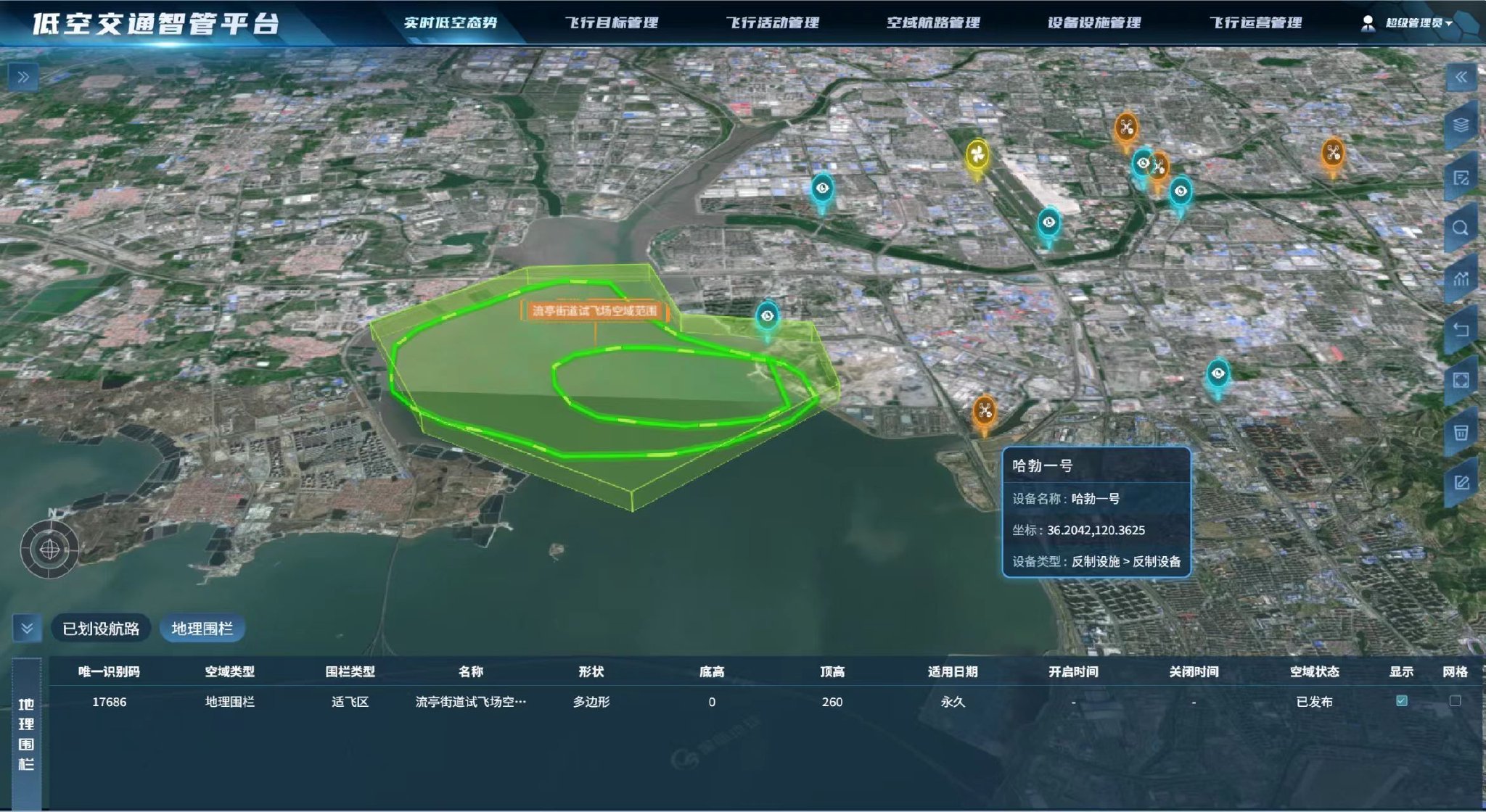 为低空经济发展定规矩、指航向