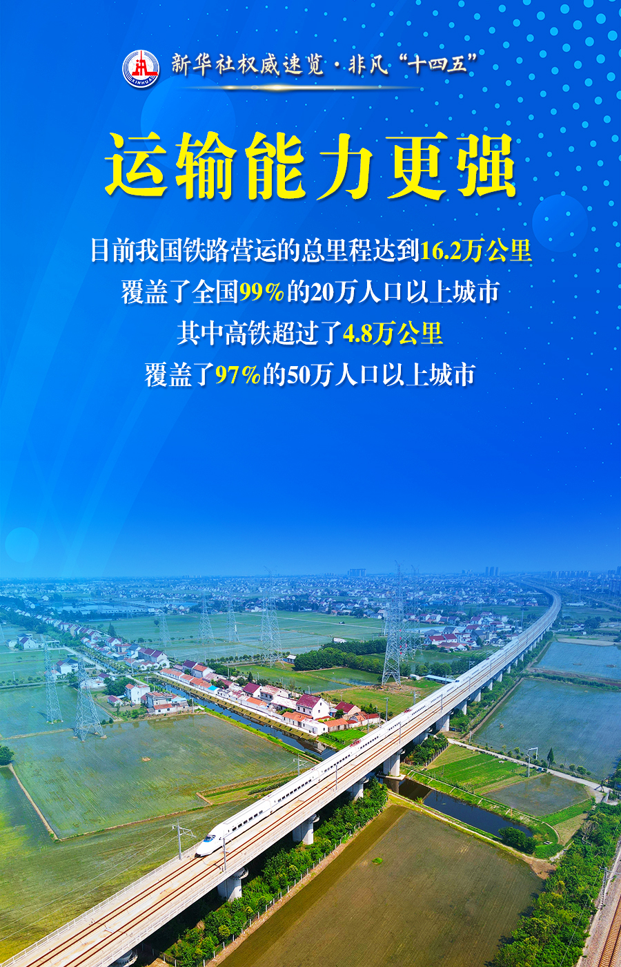 保险有温度,拥有“如意行”驾乘险，出行更顺畅！_2026-2030年中国磁悬浮交通行业：新基建核心赛道，千亿级市场投资机遇