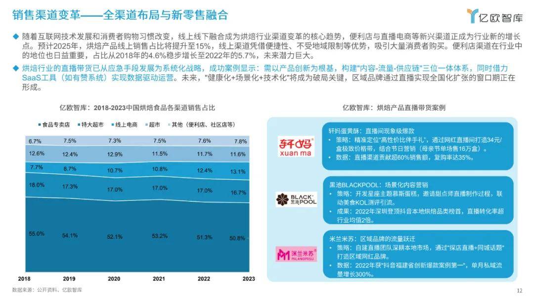 2025年气体绝缘金属封闭开关设备行业：现状洞察、前景展望与未来趋势剖析_人保服务 ,拥有“如意行”驾乘险，出行更顺畅！