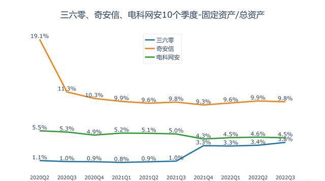 电科网安获得发明专利授权：“文档上传存储方法、查询下载方法、装置、设备及介质”