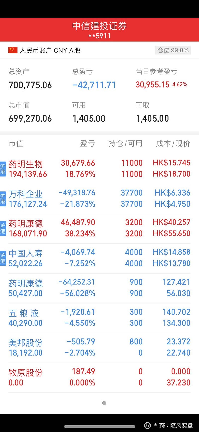20股获融资净买入额超1亿元 中际旭创居首