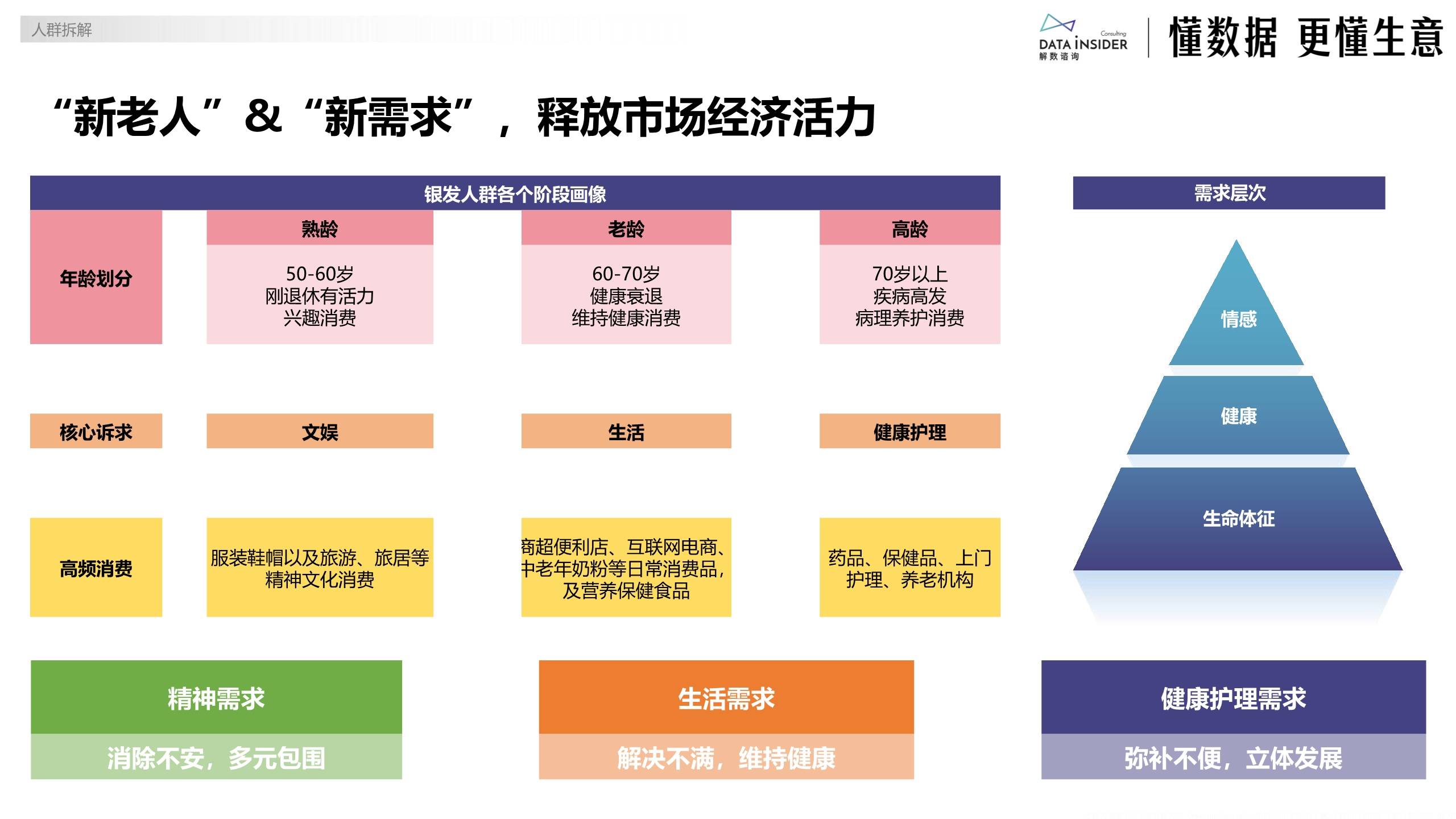 人保财险 ,人保有温度_2026年更衣柜行业市场深度调研及未来发展趋势