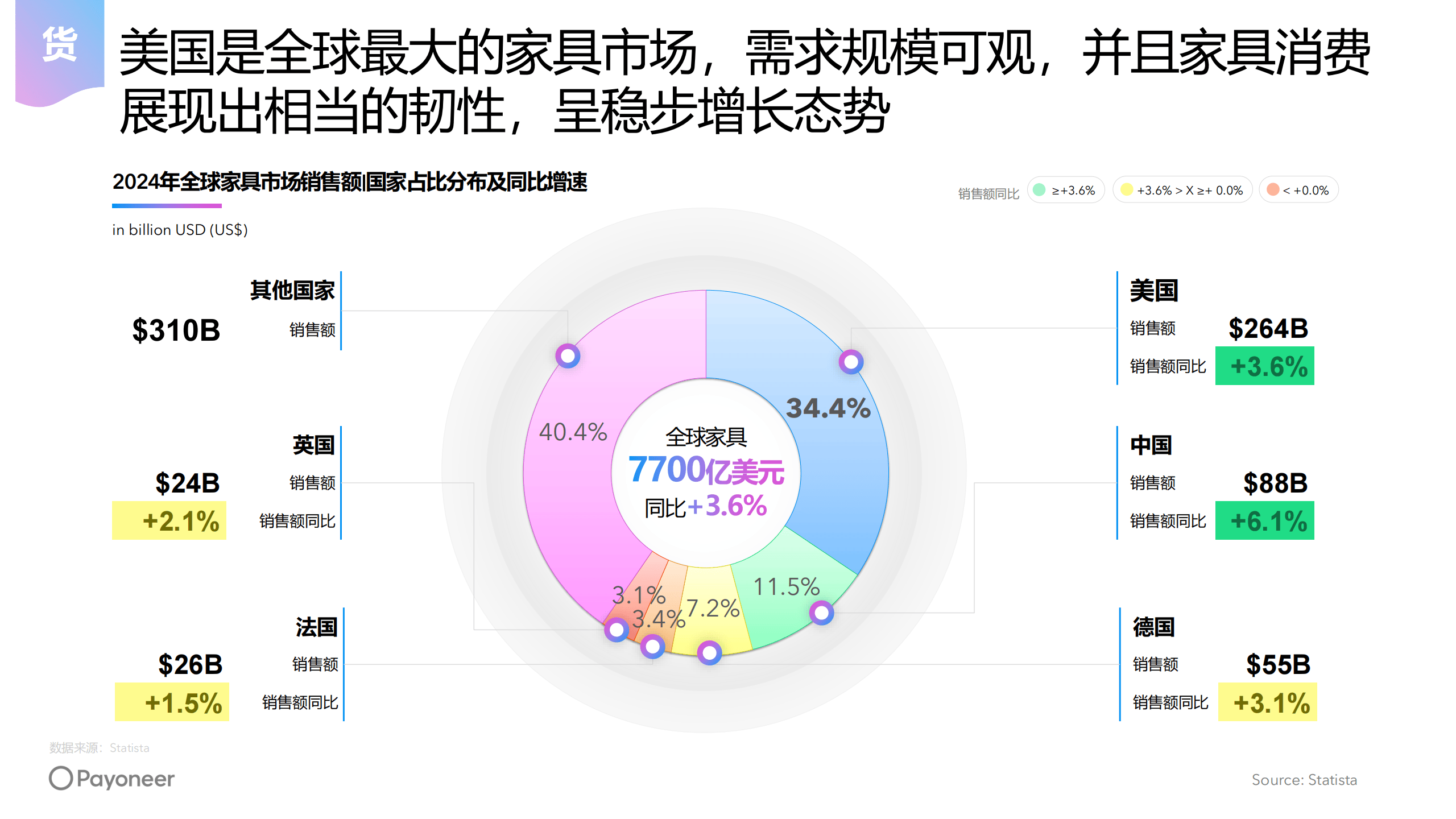 “反向过年”兴起：银发族进城，“Z世代”入村
