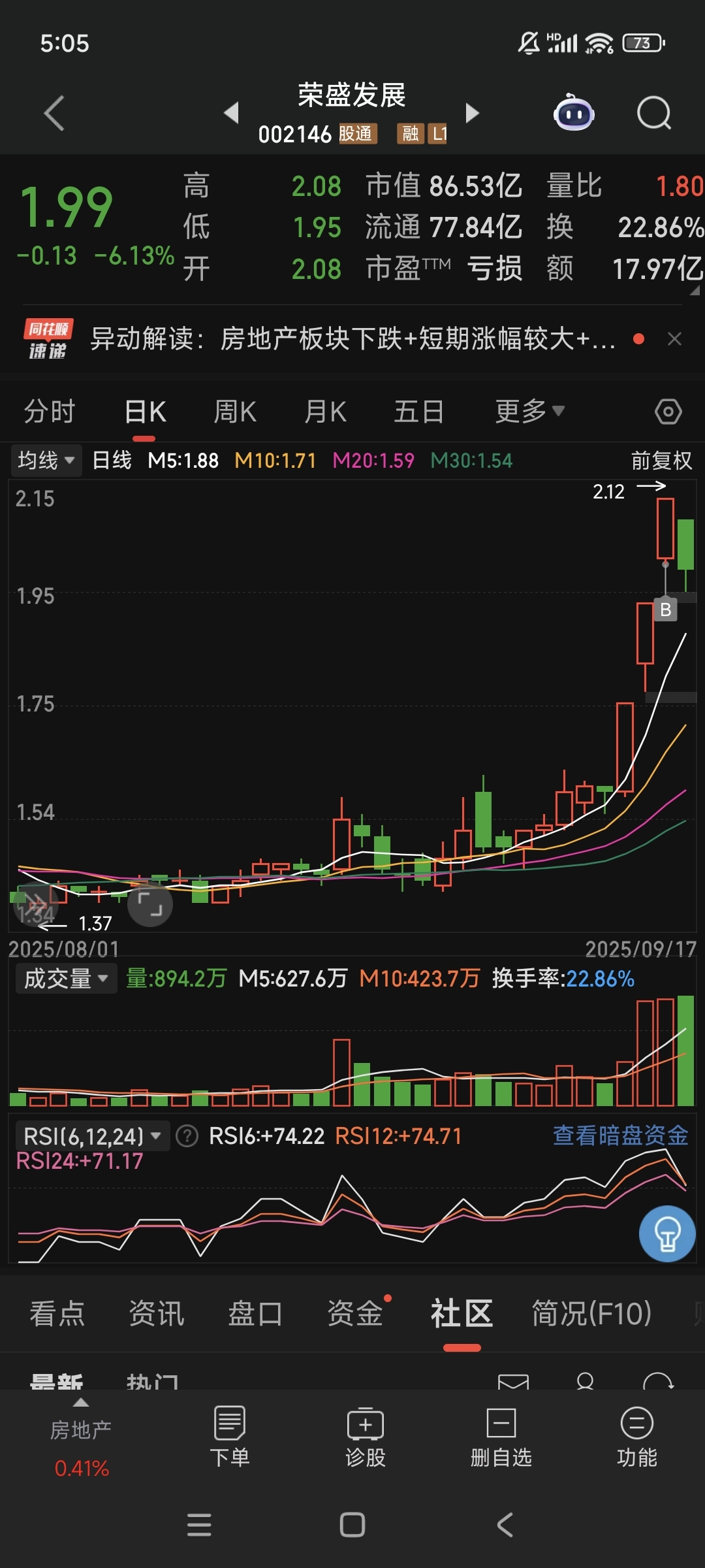 主力资金动向 53.86亿元潜入电力设备业