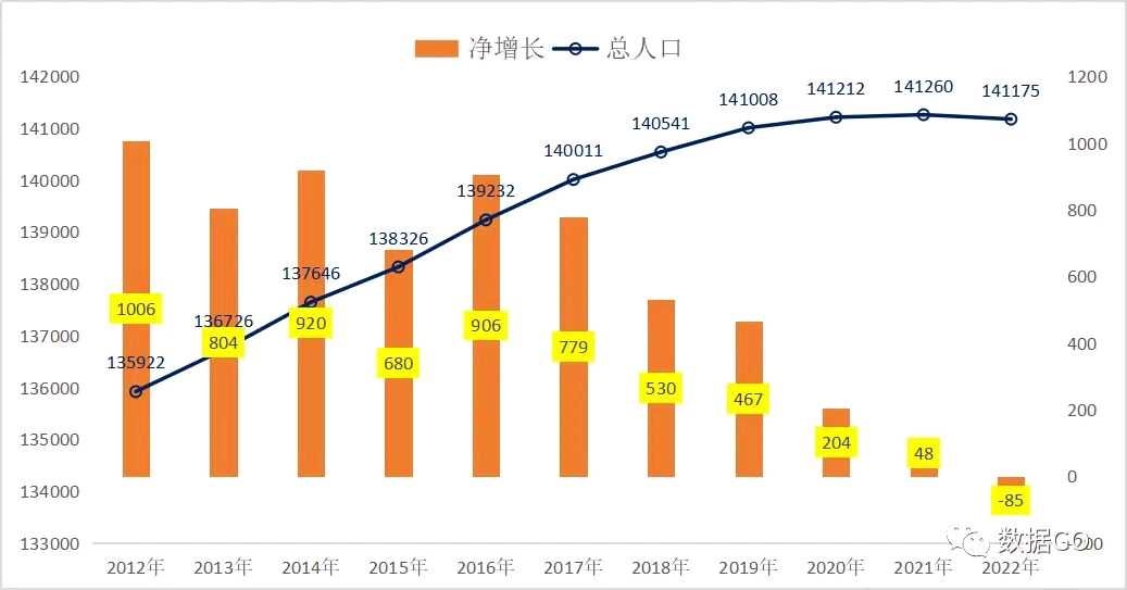 2026-2030年中国种植业：全产业链整合投资机会分析_人保财险 ,人保护你周全