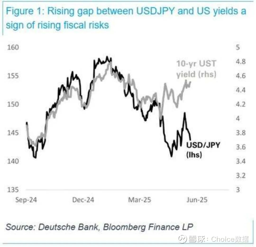 谷歌拟发行200亿美元债券 融资加码AI支出