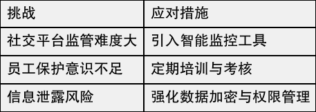 恒泰期货青岛营业部客户开发外包违规被罚，母公司涉“飞单”及私募销售违规遭监管追责