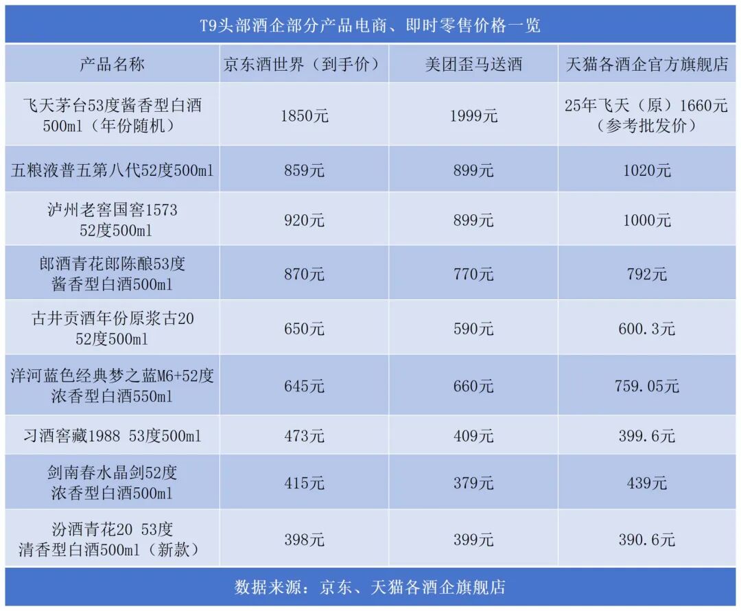 2026年进口红酒行业现状及发展趋势分析_人保财险政银保 ,拥有“如意行”驾乘险，出行更顺畅！