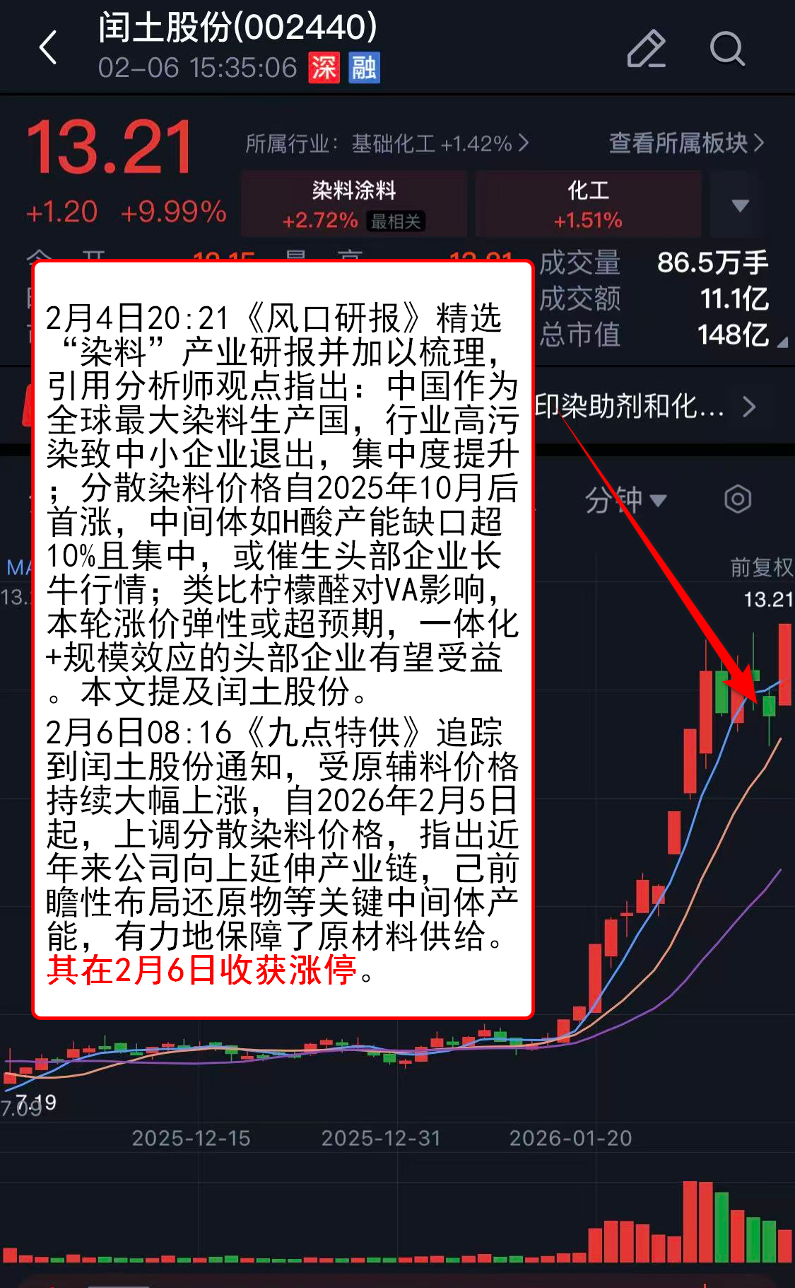 2月10日百川股份涨停：储能，动力电池回收，石墨电极概念热股
