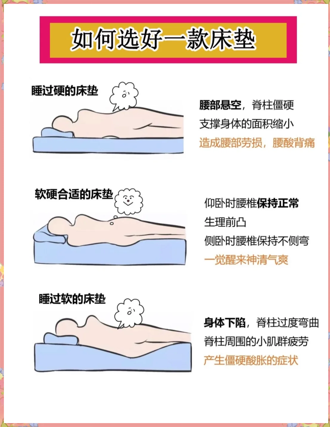 慕思股份获得发明专利授权：“一种床垫互动的睡眠监护方法、系统、床垫及存储介质”
