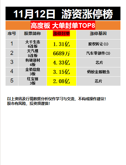 ST雪发实控人张劲涉嫌集资诈骗一案判了！公司股票已连续两日涨停