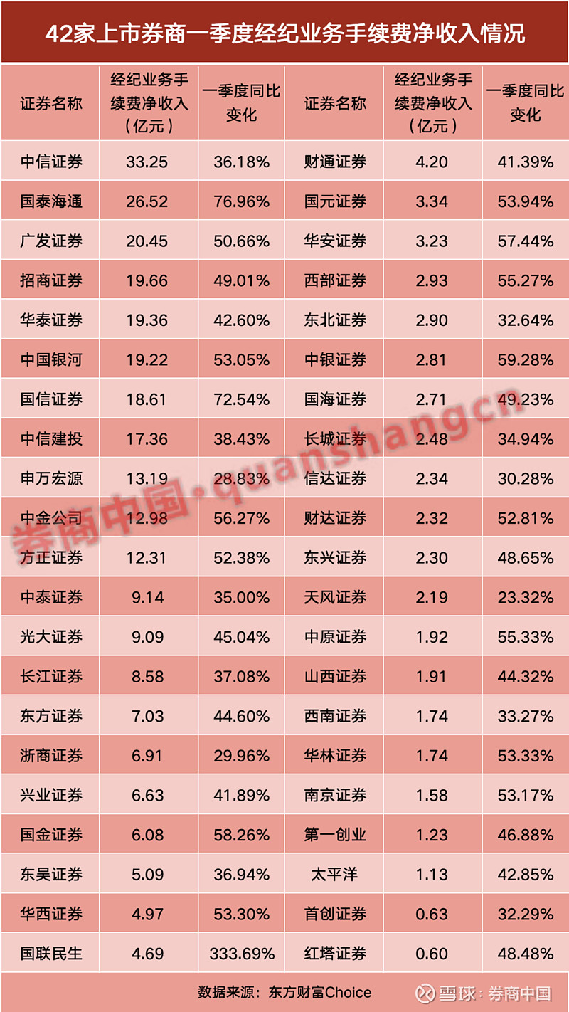 有研硅业绩快报：2025年归母净利润同比下降10.14%