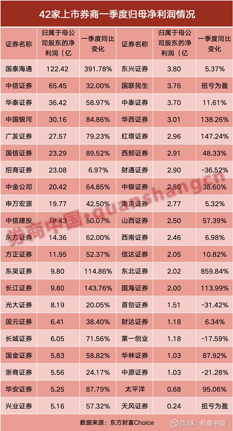 有研硅业绩快报：2025年归母净利润同比下降10.14%