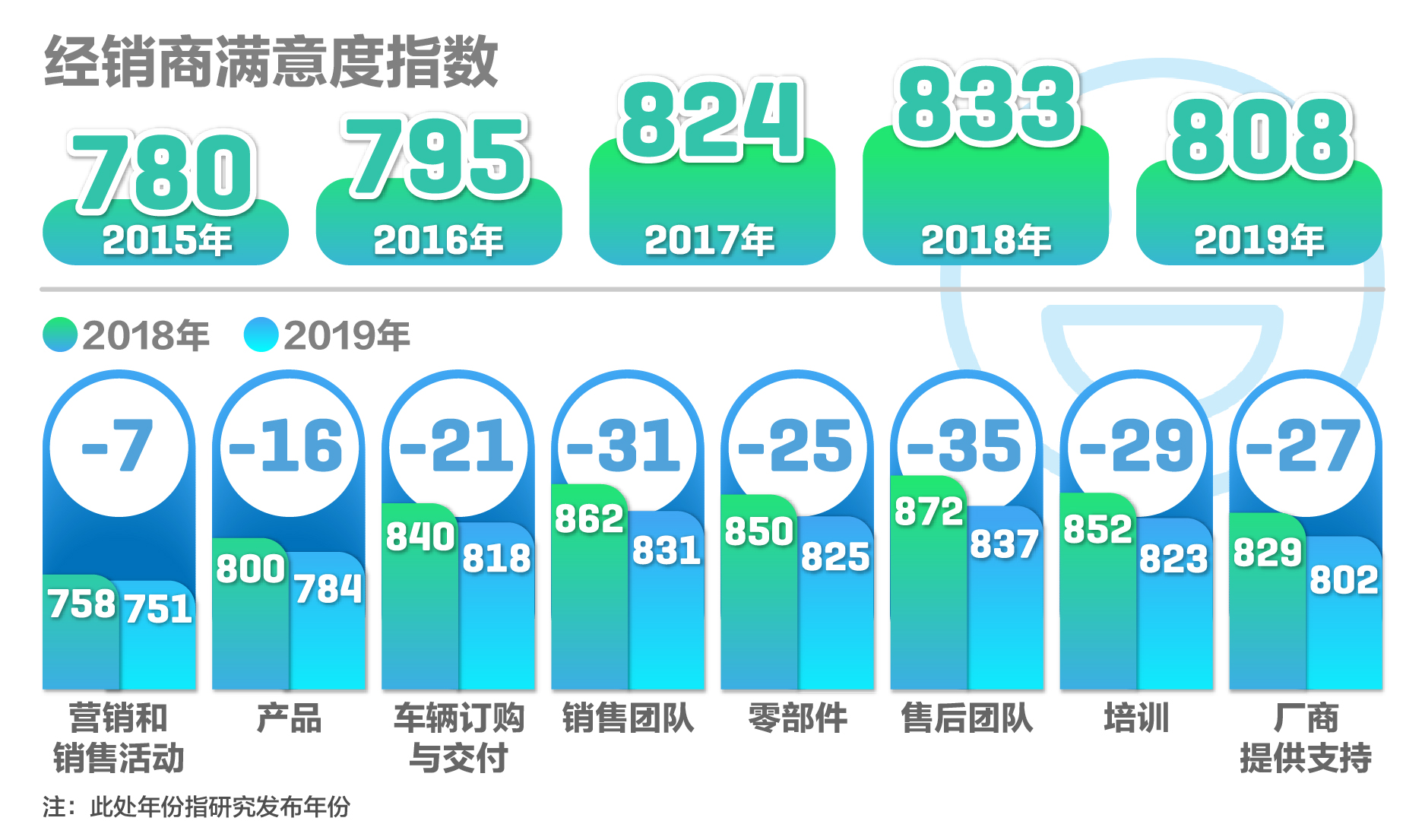 芯导科技：净利毛利双双下滑，手握20亿资金仍发债并购，业绩承诺门槛低